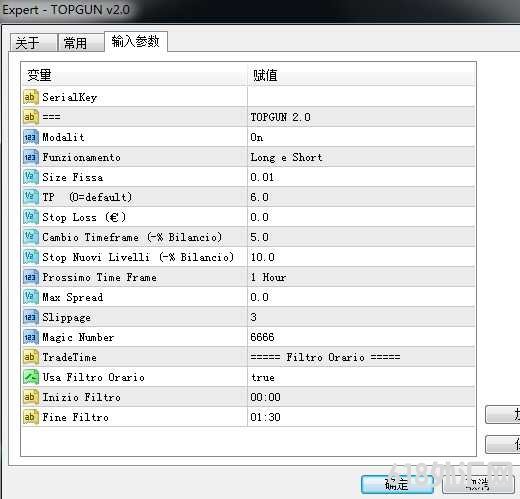 [�����]TopGun EA V2.0�㷨��������г���Ӧ�Է���,��㽻����������