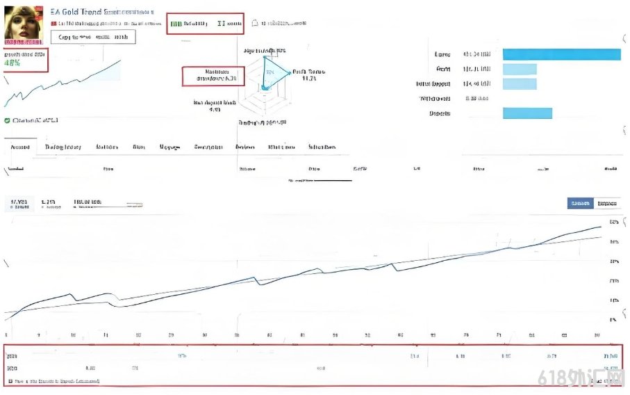 [����] Gold Trend Scalping EA ���ް�,���������ƽ���
