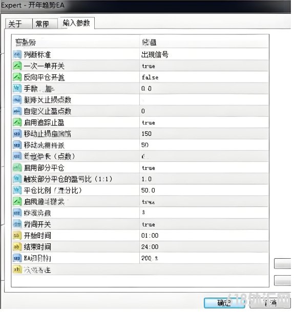 [����]�ƽ���ר��,һ��һ���ϸ�ֹӯ,����ָ���Զ�����+SMA����