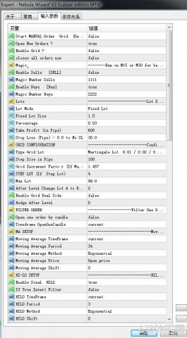 [1420+]Nebula Wizard V2 EAרע�ڸ�Ƶ����,�����ڿ��ٵļ۸񲨶�����