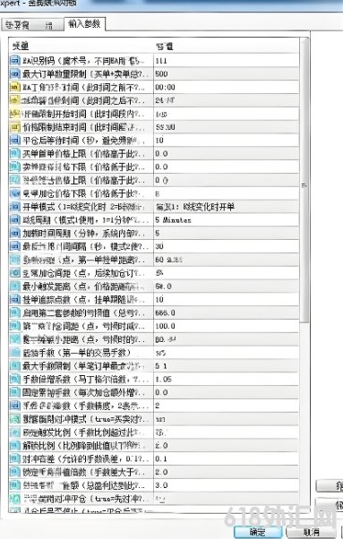 震荡市神器还是账户粉碎机