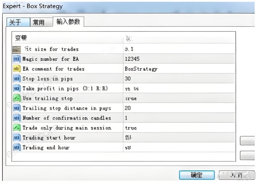 [����]Box Strategy EA�ṹ����,������ȷ,ƫ������ͻ�Ʋ��Ե�EA