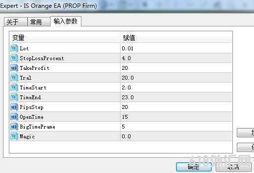 [1420+]Is Orange EA ����EA,ͨ����Prop Firm,�����ź�ӯ��+376018.75%