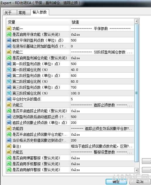[������]RD����EA(ƽ��,ӯ�����֡�׷��ֹ��)