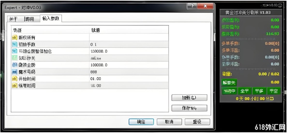 [�Գ�] �ƽ�Գ�����ˢ�� V1.03 ���ͬʱ����,��ʵ�ֶԳ�