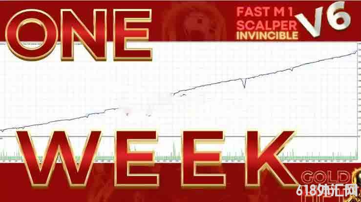 [ͷƤ] HFT Fast M1 Gold scalper EA v6.4 ��һ���ͷƤ�Ļƽ����