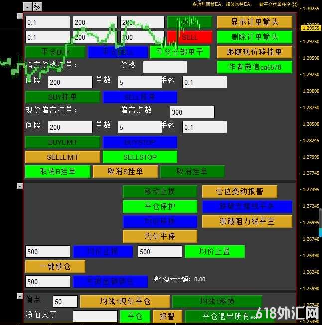 [������]��������,�๦�����EA,һ��ƽ��+�������+�ҵ����