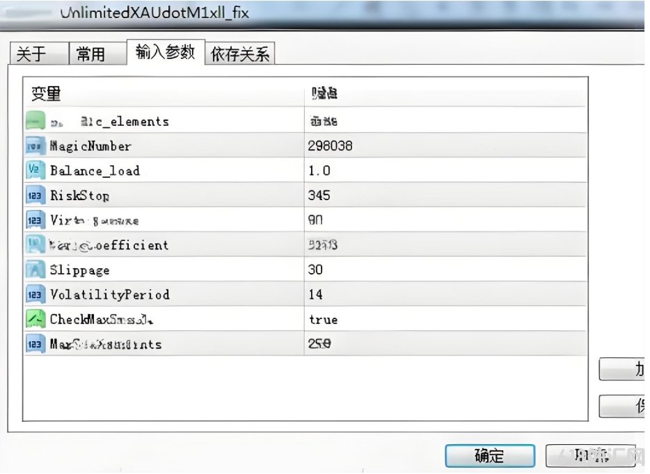 [ͷƤ] UnlimitedXAUdotM1xI EA����һ���ƽ�M1�����߰�ͷƤEA