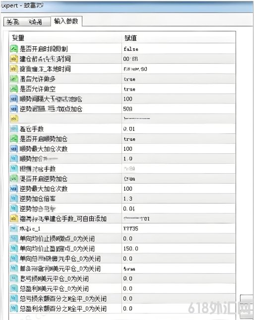 外汇EA