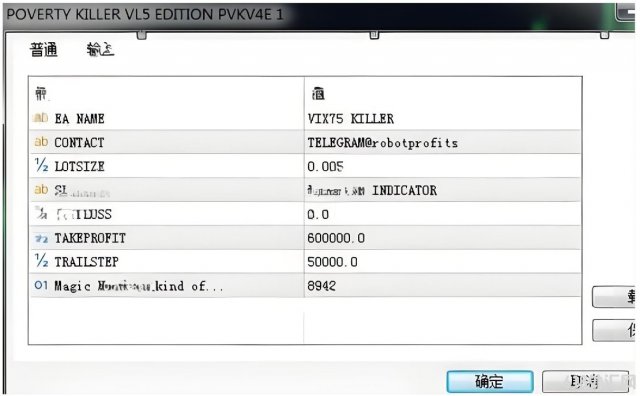 [1420+] The Poverty Kier EA MT5������ƺͶ�����ʶ��߸��ʽ���