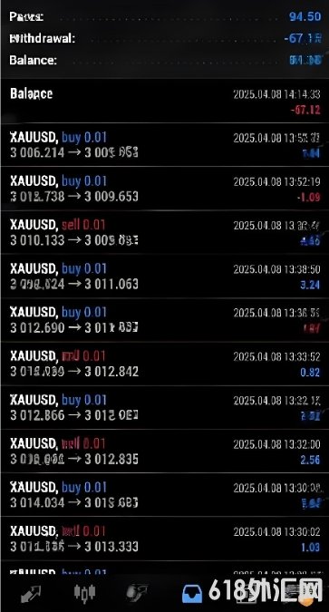 [1420+]Gem pro EA V1.1 MT5ͷƤ ���Ƹ��� ͻ�Ʋ��� �����������ֲ���