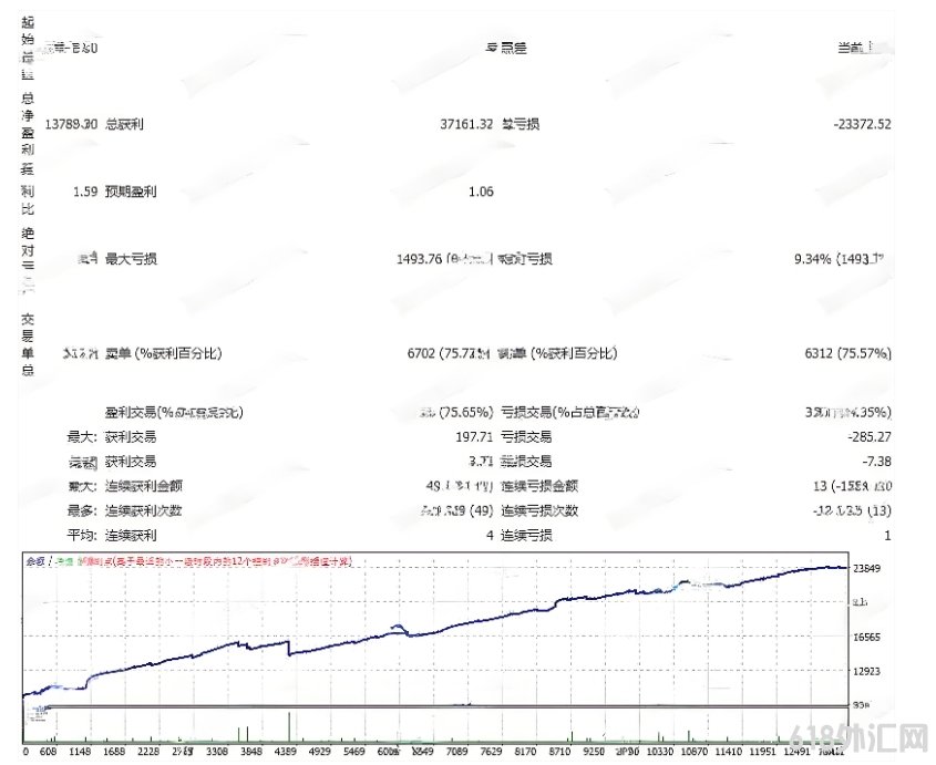 [�Գ�] Amazing 8.05�ع��汾---�ȴ󲿷�AM�İ�ǿ����