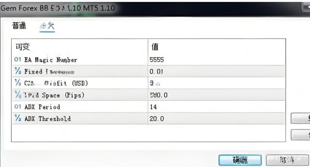 [1420+]Gem Forex BB EA V1.10 MT5���벼�ִ��߼�,ʶ��۸�ƫ��