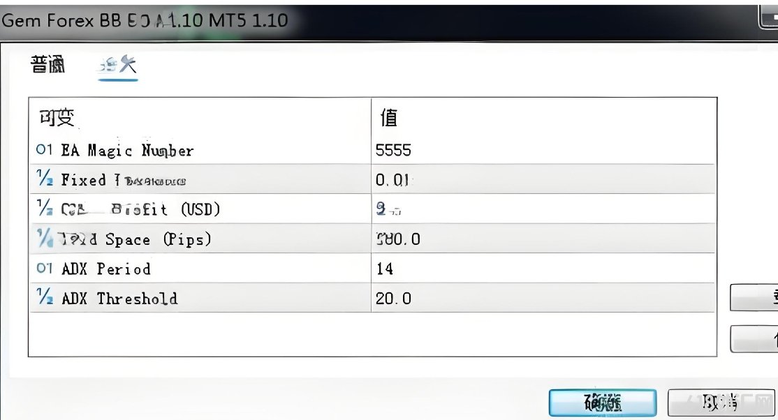 [1420+]Gem Forex BB EA V1.10 MT5���벼�ִ��߼�,ʶ��۸�ƫ��