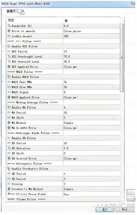 [����]NEW Aspri 2026 (with filter)MT5��϶�ָ���������������������EA