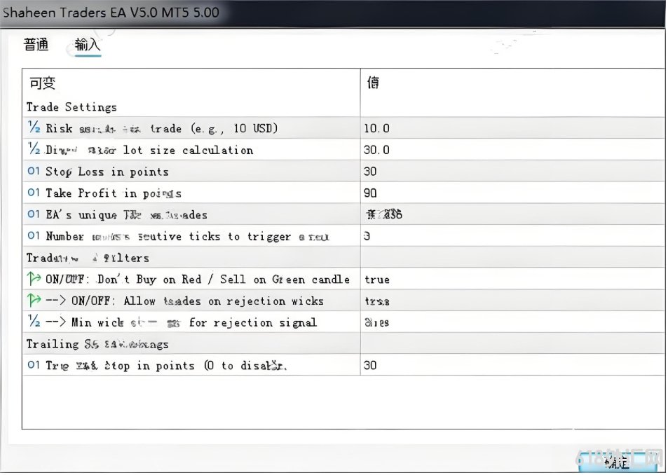 [1420+]shaheen Traders EA V5.0 MT5����һ������ͻ��/��ת�����