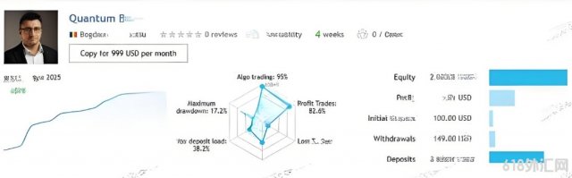 [ͷƤ] Quantum Baron EA��