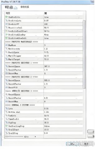 [1420+] Profitto EA V7.58 MT5������'����ʽ�ָ�����' ���ӵĲ���