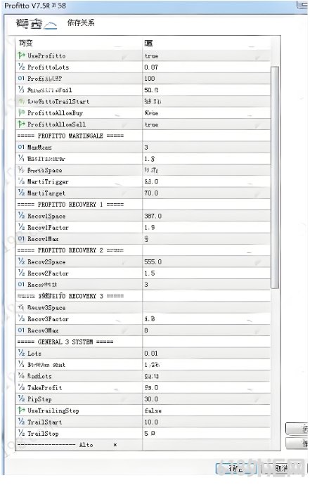 [1420+] Profitto EA V7.58 MT5������'����ʽ�ָ�����' ���ӵĲ���