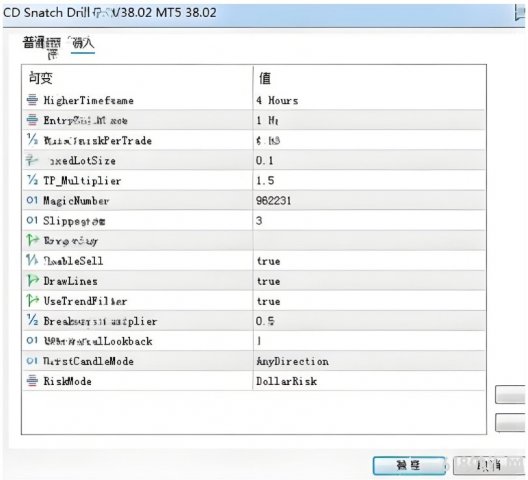 [1420+]CD Snatch Dril EA H4 MT5���� + H1 �볡��ʱ������