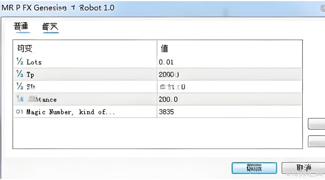 [1420+] MR P FX Genesis 800 Robot MT5�����˶��ֽ��ײ���