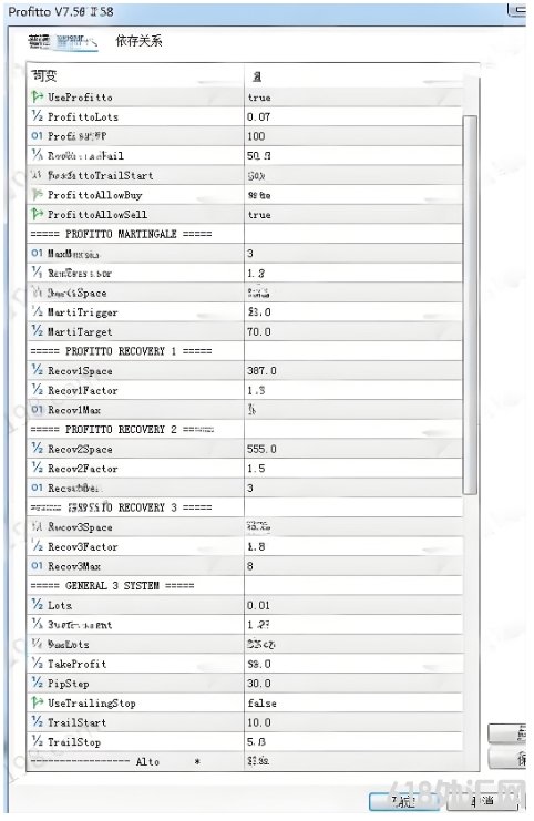 [1420+] Profitto EA V7.58 MT5������"����ʽ�ָ�����"���ӵĲ���