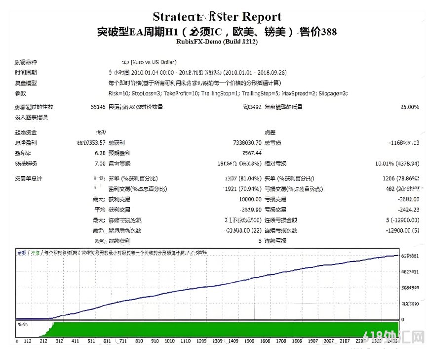 [ͷƤ]רΪH1����ŷ��������Ƶİ�ͷƤϵͳ,���ͻ��EA