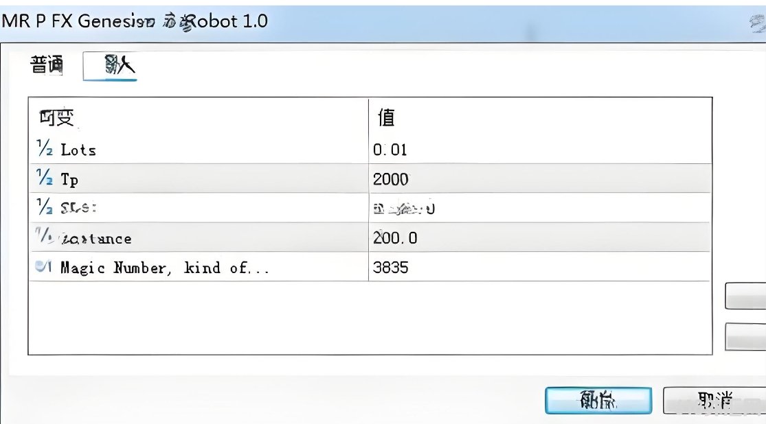 [1420+] MR P FX Genesis 800 Robot MT5�����˶��ֽ��ײ���