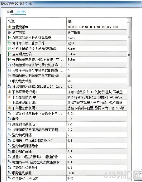 [����]쫷�ˢ��ECN��2.0 MT5 ��ʹ�õĻ�,���ֺܲ�����