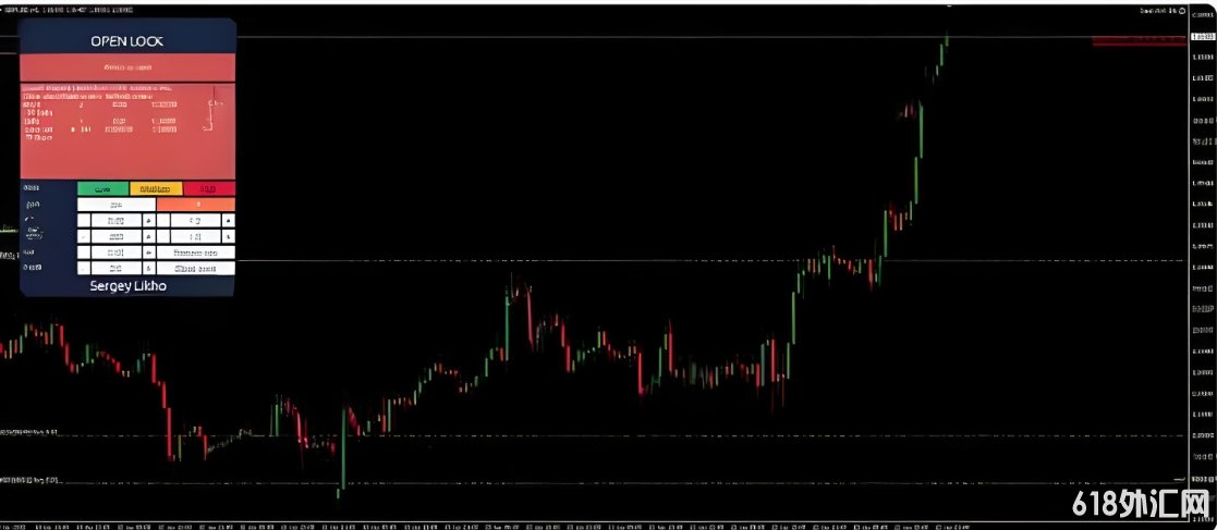 [1420+]Drawdown Reduction EAרҵ�Ľ���EA