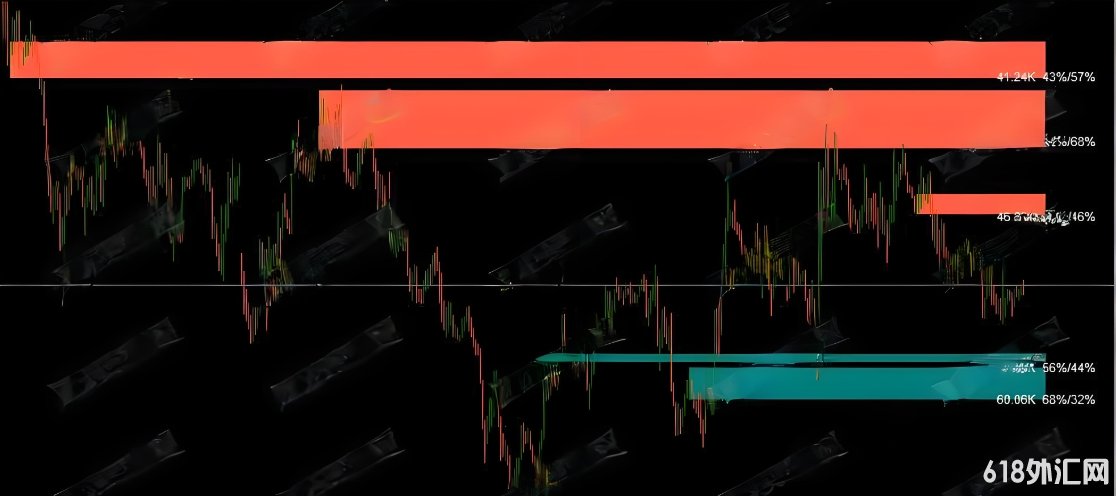 [����]OB roboforex trendfilter EA���ڶ����������ƹ��˽���ϵͳ