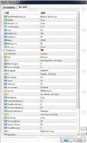 [1420+]Patriot EA��������׷�ٻ�ڶ�ʽ���ڽ��ײ���