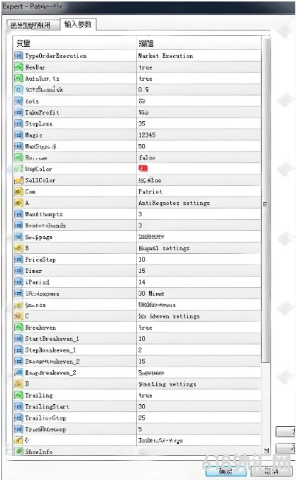 [1420+]Patriot EA��������׷�ٻ�ڶ�ʽ���ڽ��ײ���