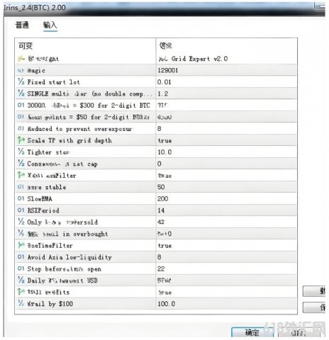 [����]BTC Grid Expert v2.0 MT5ר��Ϊ���رҽ��׶��Ƶĸ߼������㷨