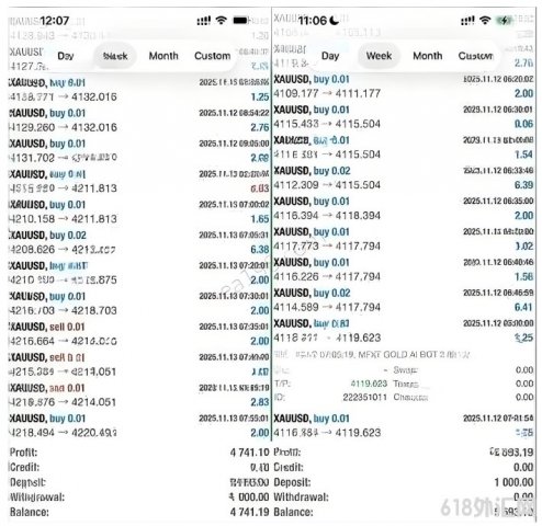[����]MFXT GOLD AI X1�ƽ�����ר��EA,����+��˫��