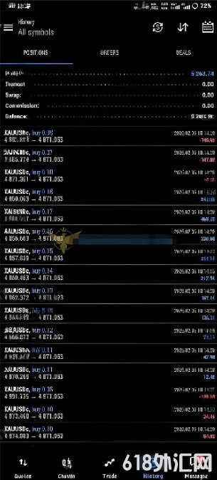 [ͷƤ]BTX SCALPER PRO MT5ʹ���������㷨,רע�ڲ�׽�����г�