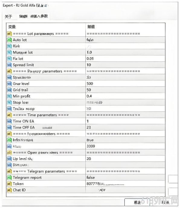 [1420+]RJ Gold Alfa EA V0.2��Իƽ�����Ż�,���ö���ˮƽ��������