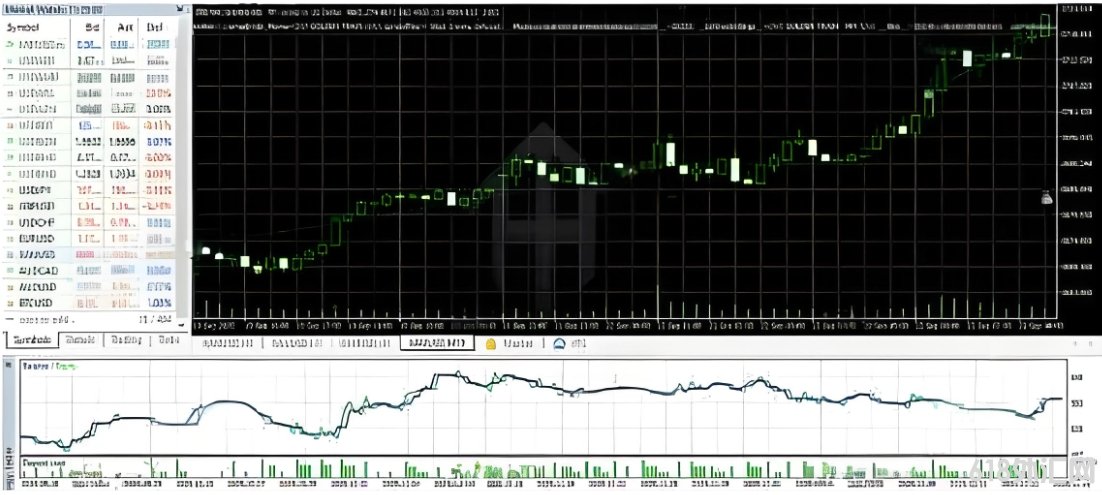 [1420+]GOLDEN TRAIN EA V1.1 MT5רע�ھ�ȷ�Ⱥ�ӯ������
