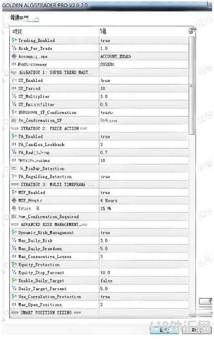 [�����] Golden AlgoTrader PRO EA MT5��һ����ֶ����Ľ��ײ���
