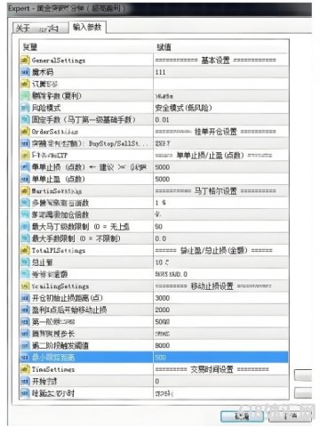 [1420+] RTX BARBAR V35 EA V3.35 MT5 ��14������ʵ����191%