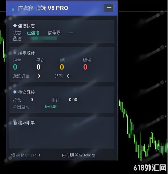 [������]�ڴ����뼶�������ϵͳ,��API�����