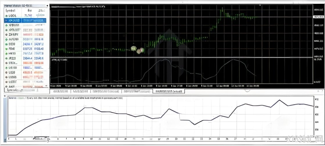[ͷƤ] Swit X Scalper EA V10.0ͨ��ATRʶ���׻���