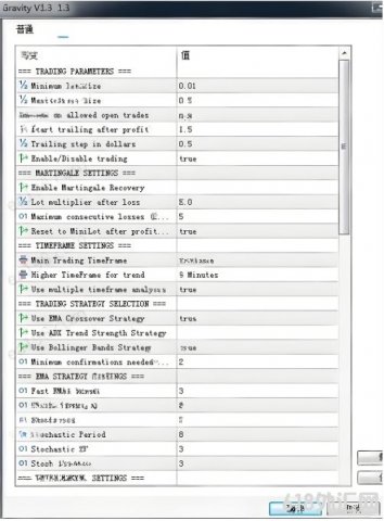 [1420+] STECU EA V1.3 MT5