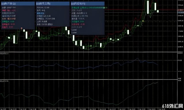 [1420+]̫�������� v1.3 MT5�棬�˴�������������ع���