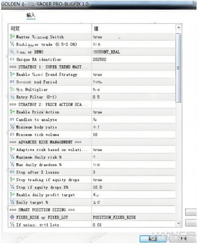 [1420+] Golden AlgoTrader PRO EA v2.1 MT5�Ƚ��㷨�����г�,ʶ���׻���