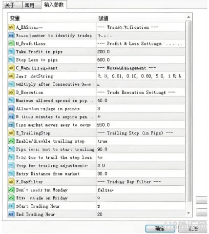 [1420+] FortiFx EA ���ýṹ���ķ���-�ر�����
