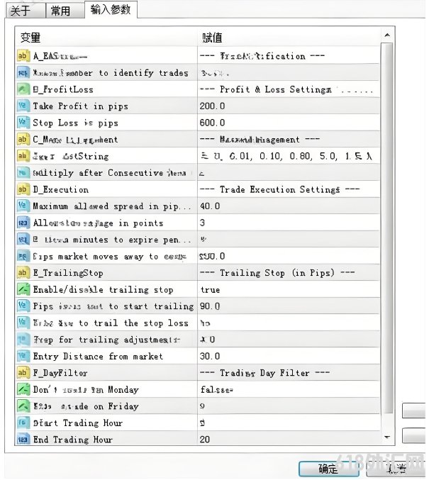 [1420+] FortiFx EA ���ýṹ���ķ���-�ر�����