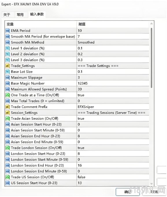 [1420+]EFX XAUM1 EMA ENV EA V9.0���ڰ����߻ع����������ܻƽ�����