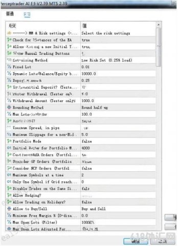 [1420+]Perceptrader AI EA V2.39������˹����ܸ���ͽṹ����������