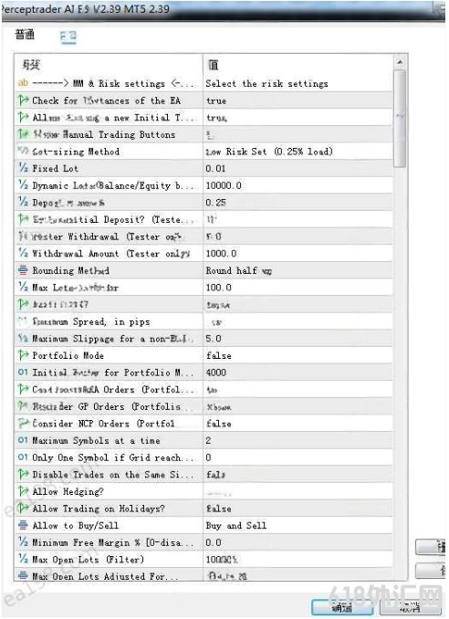 [1420+]Perceptrader AI EA V2.39������˹����ܸ���ͽṹ����������